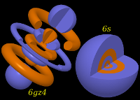 Image showing 6gz4, 6s Hydrogen orbitals